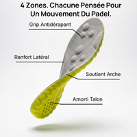 Semelles ProPadel